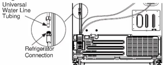 Universal Water Line Tubing Refrigerator Connection