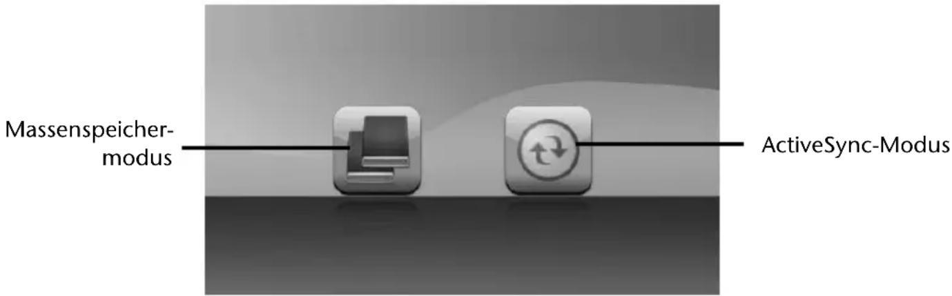 Massenspeicher- modus ActiveSync-Modus