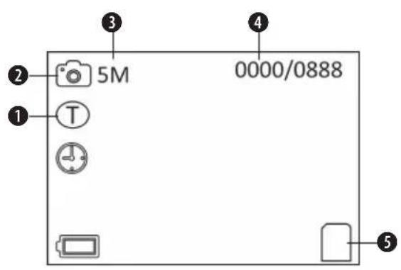 2 1 5M T 0000/0888 3 4 5