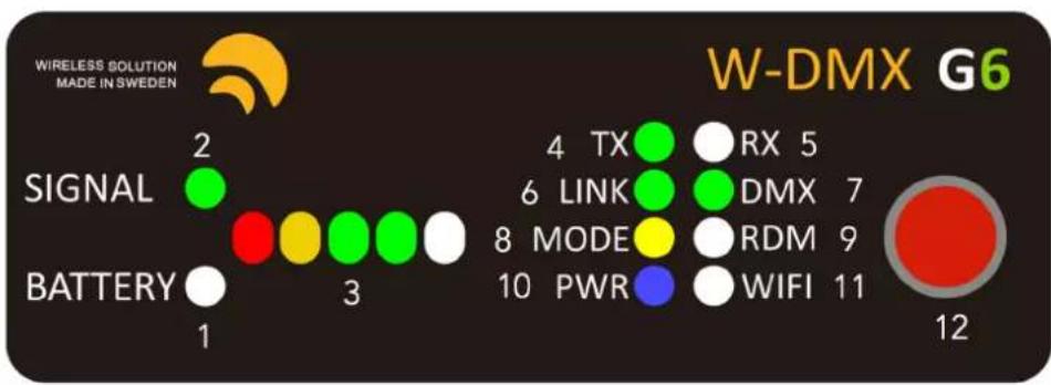 WIRELESS SOLUTION MADE IN SWEDEN W-DMX G6 SIGNAL 2 4 TX RX 5 6 LINK DMX 7 8 MODE RDM 9 10 PWR WIFI 11 BATTERY 1 3 12