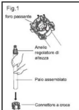 Fig.1 foro passante Analo regolatore di altezza Palo assemblato Connettore a croca