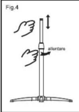 Fig.4 allentare
