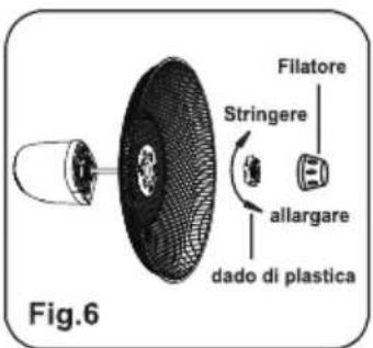Filatore Stringere allargare dado di plastica Fig.6