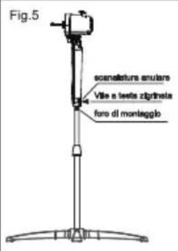 Fig.5 scensteture anulare Vile a testa zigrinola ferro di montaggio