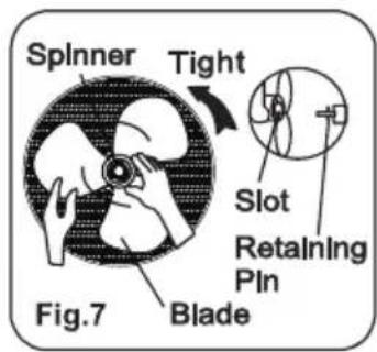 Spinner Tight Slot Retaining Pin Blade Fig.7