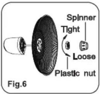 Spinner Tight Loose Plastic nut Fig.6