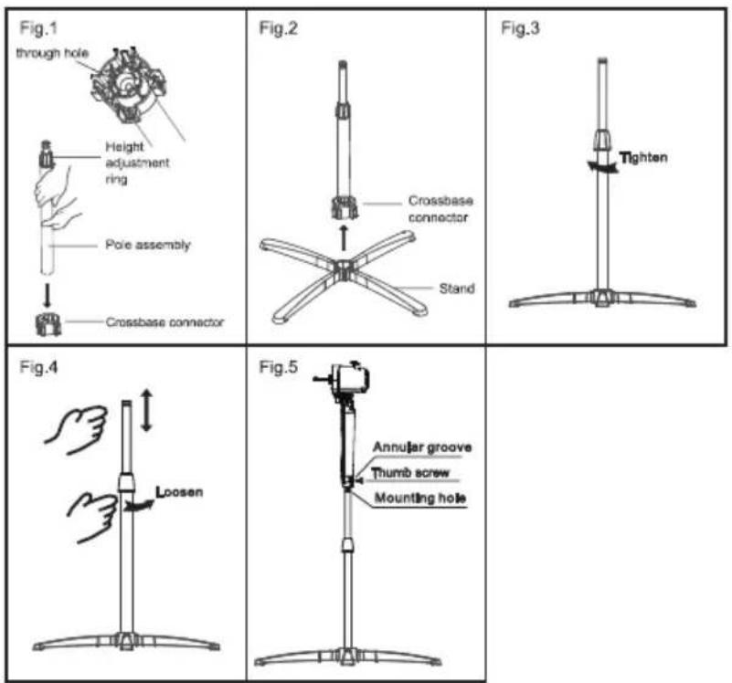 MIDEA FS40-20M - ASSEMBLY OF CROSS STAND & COLUMN UNIT - 1