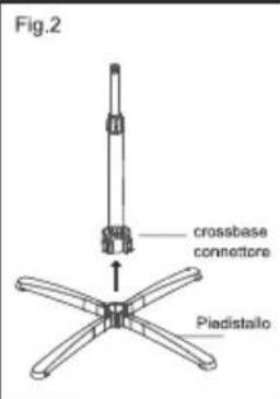 Fig.2 crossbase connettore Piadistalo