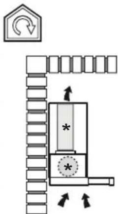 GORENJE TH651X - VEDLIKEHOLDSADVARSLER - 12