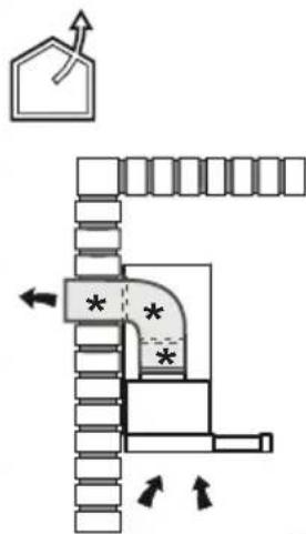 Diagram illustrating a mechanical or fluid system with labeled components and directional arrows, including a top-down view of a container.