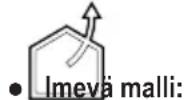 GORENJE TH651W - KÄYTTÖ - 1