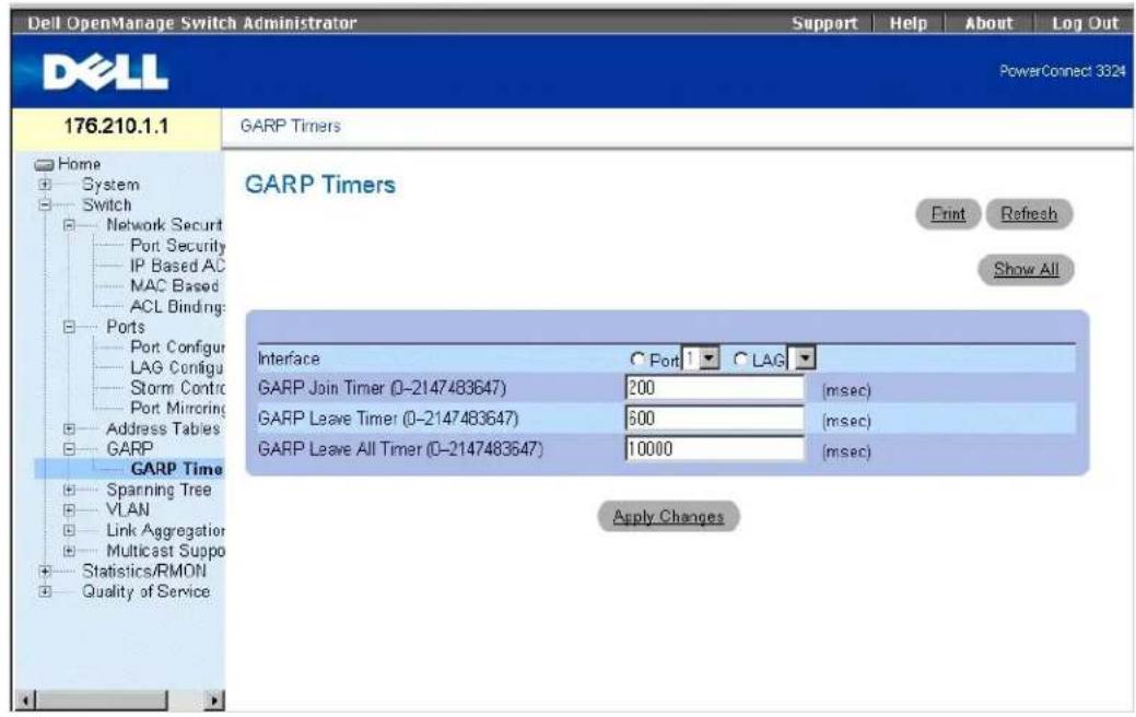Dell OpenManage Switch Administrator Support Help About Log Out PowerConnect 3324 176.210.1.1 Home System Switch Network Securit Port Security IP Based AC MAC Based ACL Binding: Ports Port Configur LAG Configu Storm Contrc Port Mirroring Address Tables GARP GARP Time Spanning Tree VLAN Link Aggregation Multicast Suppo Statistics/RMON Quality of Service GARP Timers GARP Timers Print Refresh Show All Interface C Port LAG GARP Join Timer (0-2147483647) 200(msec) GARP Leave Timer (0-2147483647) 500(msec) GARP Leave All Timer (0-2147483647) 10000(msec) Apply Changes