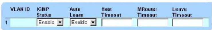 VLAN ID IGMP Status Auto Learn Host Timeout MRouter Timeout Leave Timeout 1 Enable Enable