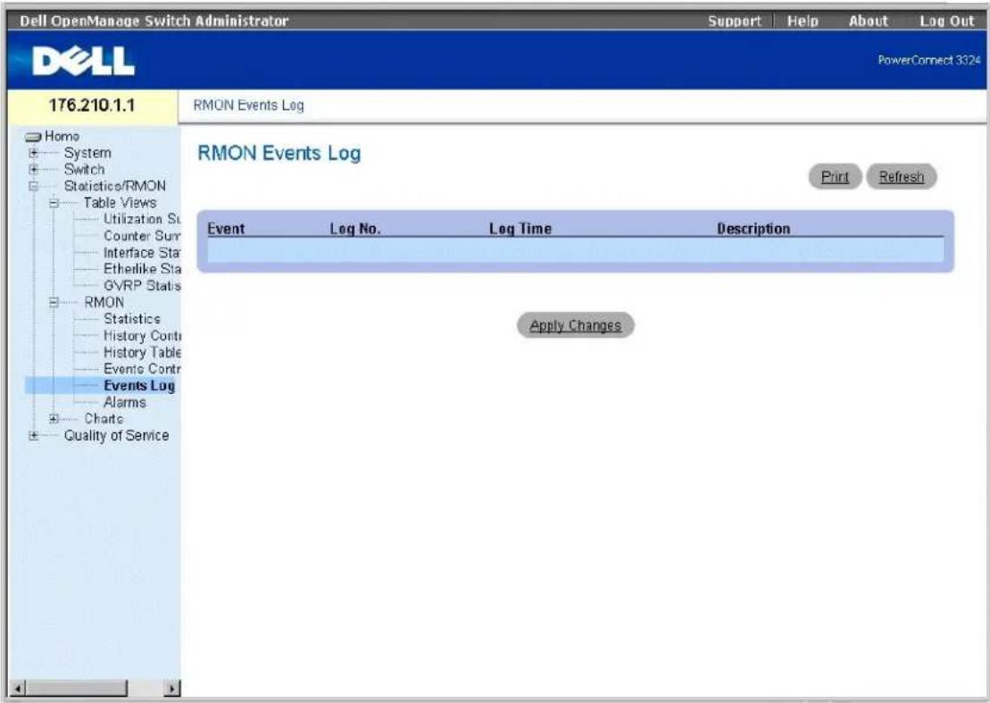 Dell OpenManage Switch Administrator Support | Help | About | Log Out PowerConnect 3324 176.210.1.1 RMON Events Log Homo System Switch Statistics/RMON Table Views Utilization Sc Counter Sun Interface Star Etherlike Sta GVRP Statis RMON Statistics History Contr History Table Events Contr Events Log Alarms Charts Quality of Service RMON Events Log Event Log No. Log Time Description Apply Changes