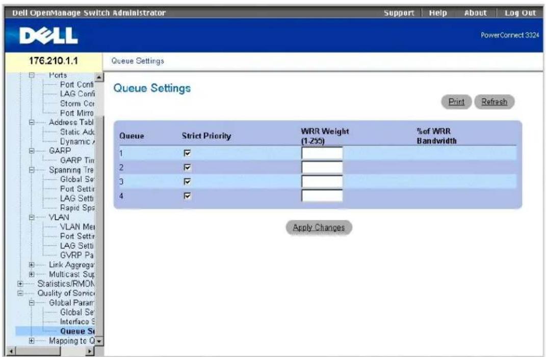 Dell OpenManage Switch Administrator Support Help About Log Out PowerConnect 3324 176.210.1.1 Ports Port Confi LAG Confi Storm Cor Port Mirro Address Tabl Static Adc Dynamic / GARP GARP Tin Spanning Tre Global Se Port Settir LAG Setti Rapid Spa VLAN VLAN Mei Port Settir LAG Setti GVRP Pa Link Aggrega Multicast Sup Statistics/RMON Quality of Service Global Param Global Se Interface S Queue St Mapping to Q Queue Settings Print Refresh Queue Strict Priority WRR Weight % of WRR (1-235) Bandwidth 1 ✓ 2 ✓ 3 ✓ 4 ✓ Apply Changes