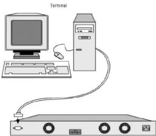 Terminal