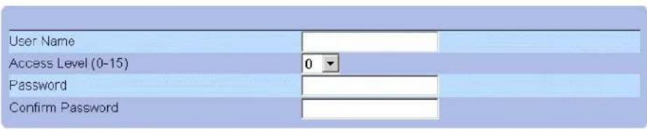 User Name Access Level (0-15) 0 Password Confirm Password