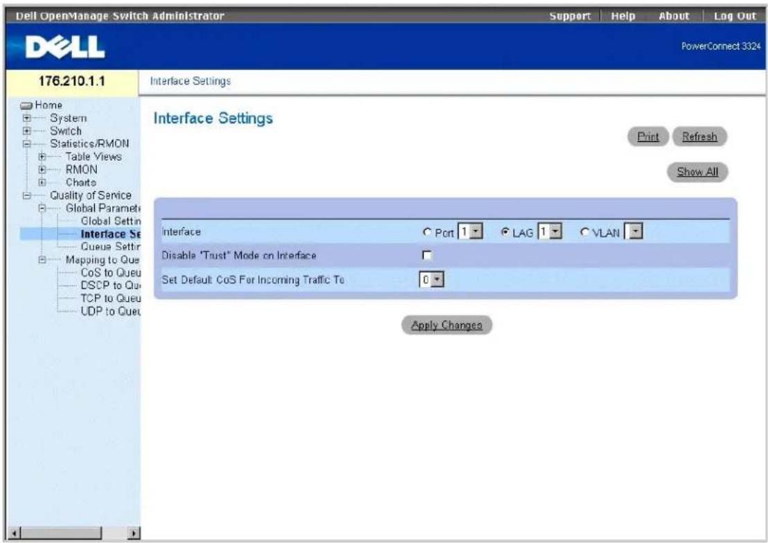 Dell OpenManage Switch Administrator Support | Help | About | Log Out PowerConnect 3324 176.210.1.1 Home System Switch Statistics/RMON Table Views RMON Charts Quality of Service Global Paramet Interface Set Queue Settir Mapping to Que CoS to Queu DSCP to Que TCP to Queu UDP to Queu Interface Settings Print Refresh Show All Interface Port 1 LAG 1 VLAN Disable "Trust" Mode on Interface Set Default CoS For Incoming Traffic To 0 Apply Changes
