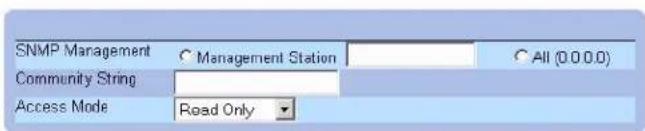 SNMP Management ○ Management Station ○ All (0.0.0) Community String Access Mode Read Only ▼