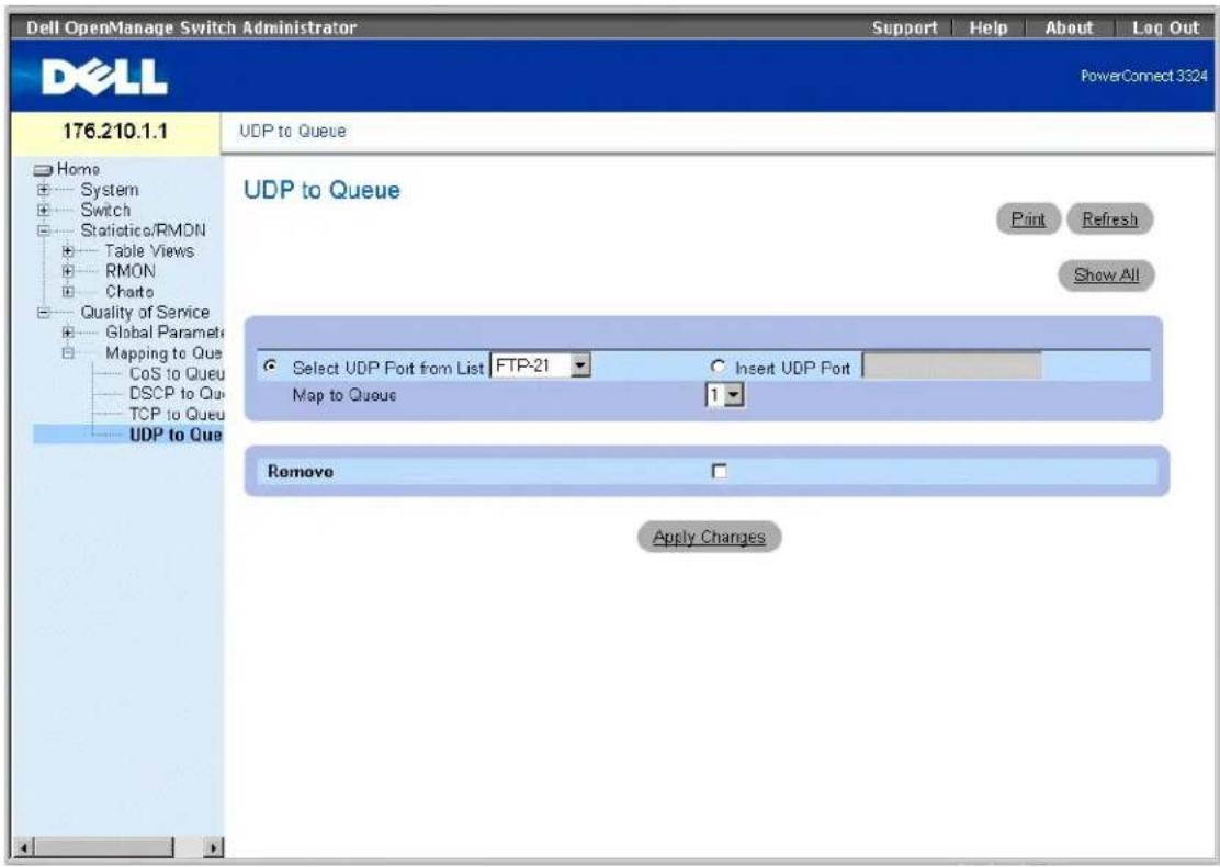 Dell OpenManage Switch Administrator Support Help About Log Out PowerConnect 3324 176.210.1.1 Home System Switch Statistics/RMON Table Views RMON Charts Quality of Service Global Paramet Mapping to Que CoS to Queu DSCP to Que TCP to Queu UDP to Que UDP to Queue Print Refresh Show All Select UDP Port from List FTP-21 Insert UDP Port Map to Queue 1 Remove Apply Changes