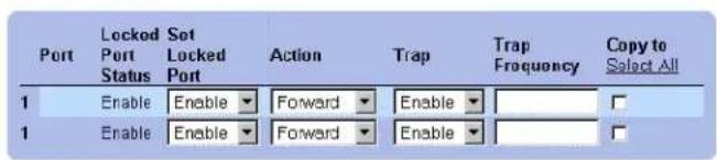 Port Locked Set Port Status Locked Port Action Trap Trap Frequency Copy to Select All 1 Enable Enable Forward Enable 1 Enable Enable Forward Enable 1