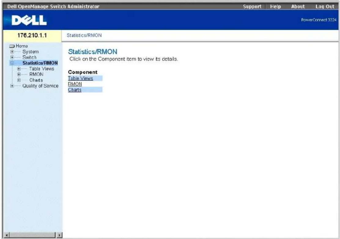 Dell OpenManage Switch Administrator Support Help About Log Out DELL PowerConnect 3324 176.210.1.1 Statistics/RMON Home System Switch Statistics/RMON Table Views RMON Charts Quality of Service Statistics/RMON Click on the Component item to view its details. Component Table Views RMON Charts