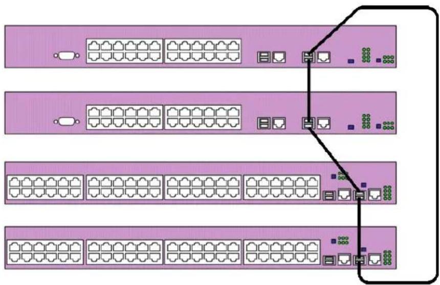 DELL PowerConnect 3324 - USB Connector - 2