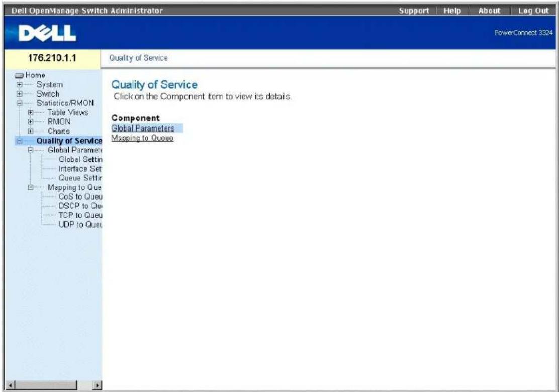 Dell OpenManage Switch Administrator Support | Help | About | Log Out DELL PowerConnect 3324 176.210.1.1 Quality of Service Home System Switch Statistics/RMON Table Views RMON Charts Quality of Service Global Parameters Global Setting Interface Set Queue Setting Mapping to Que CoS to Queu DSCP to Que TCP to Queu UDP to Queu Quality of Service Click on the Component item to view its details. Component Global Parameters Mapping to Queuo