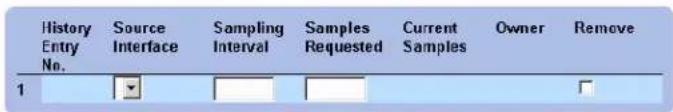 History Entry No. Source Interface Sampling Interval Samples Requested Current Samples Owner Remove 1 □ □ □