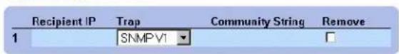 Recipient IP 1 SNMPV1 Community String Remove