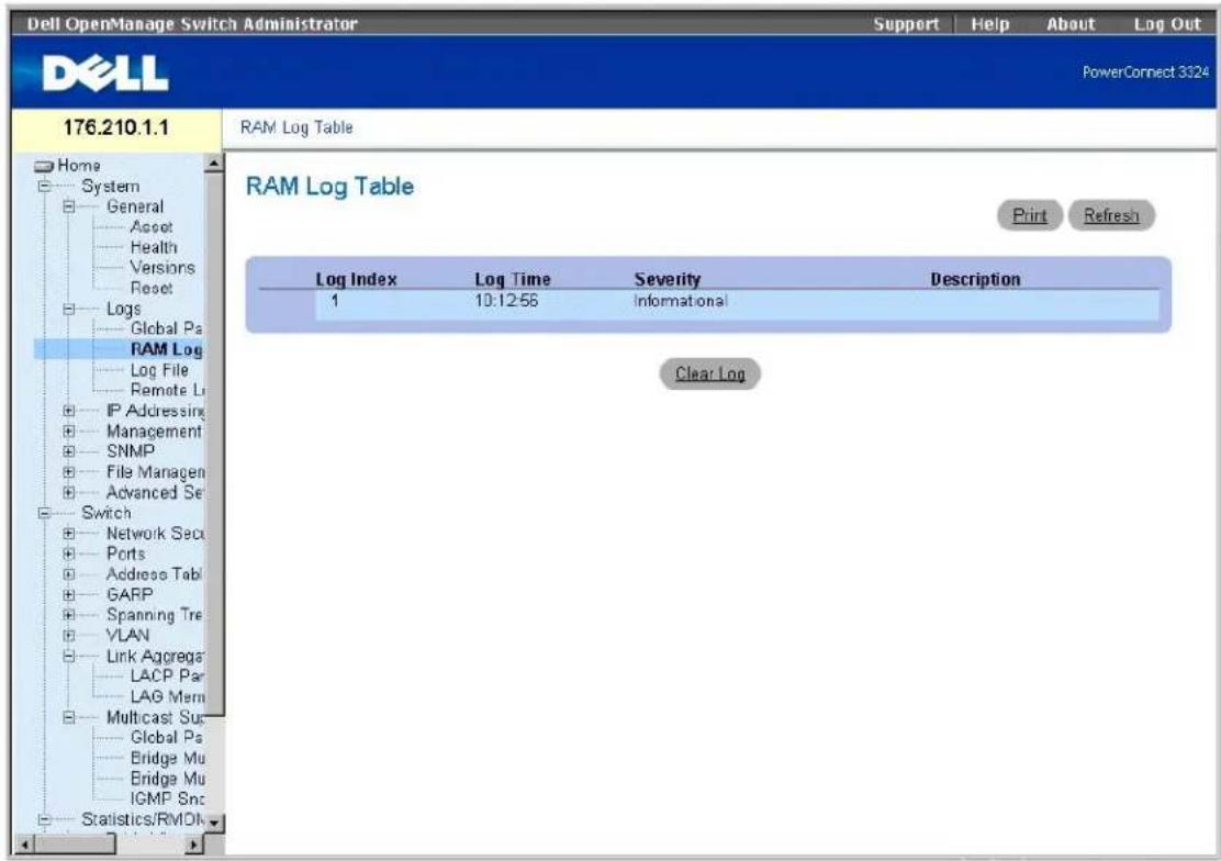 Dell OpenManage Switch Administrator Support | Help | About | Log Out PowerConnect 3324 176.210.1.1 RAM Log Table Home System General Asset Health Versions Reset Logs Global Pa RAM Log Log File Remote Lr IP Addressing Management SNMP File Manager Advanced Se Switch Network Secs Ports Address Tabl GARP Spanning Tre VLAN Link Aggregate LACP Par LAG Mem Multicast Su Global Pa Bridge Mu Bridge Mu IGMP Snc Statistics/RMDI RAM Log Table Print Refresh Log Index Log Time Severity Description 1 10:12:55 Informational Clear Log