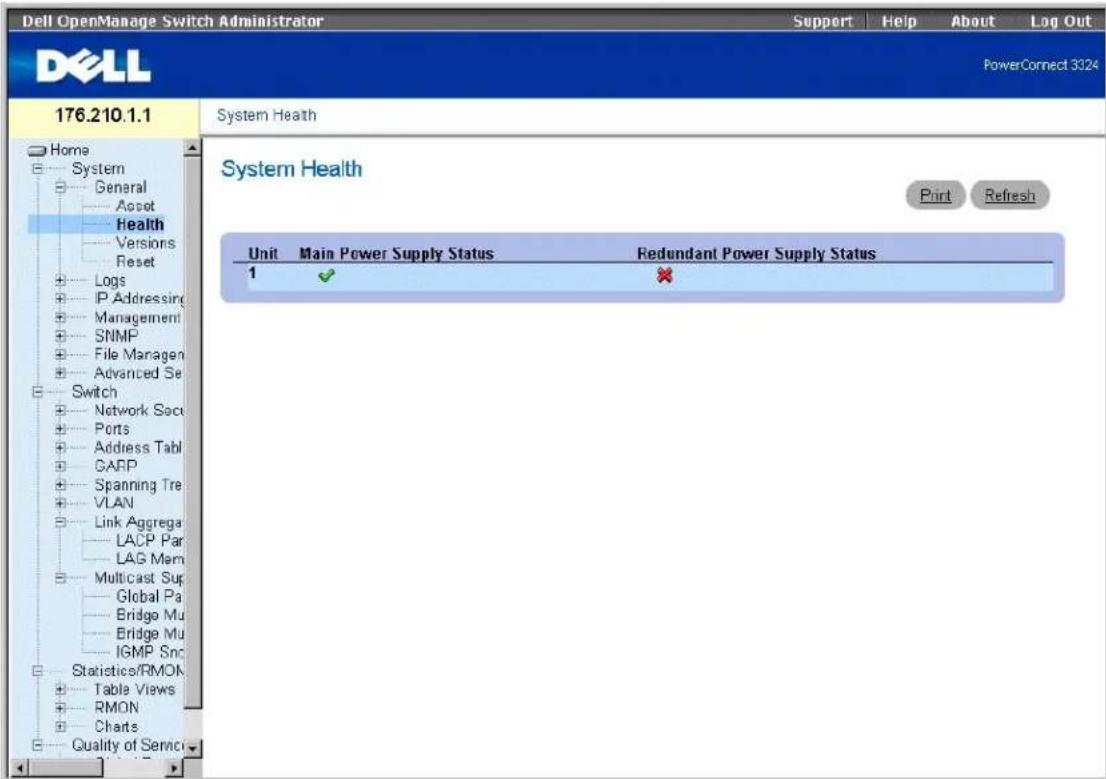 Dell OpenManage Switch Administrator Support Help About Log Out PowerConnect 3324 176.210.1.1 System Health Home System General Asset Health Versions Reset Logs IP Addressing Management SNMP File Manager Advanced Set Switch Network Scc Ports Address Tabl GARP Spanning Tre VLAN Link Aggrega LACP Par LAG Mem Multicast Sup Global Pa Bridge Mu Bridge Mu IGMP Snc Statistics/RMON Table Views RMON Charts Quality of Service System Health Print Refresh Unit Main Power Supply Status Redundant Power Supply Status 1 ✓ ×
