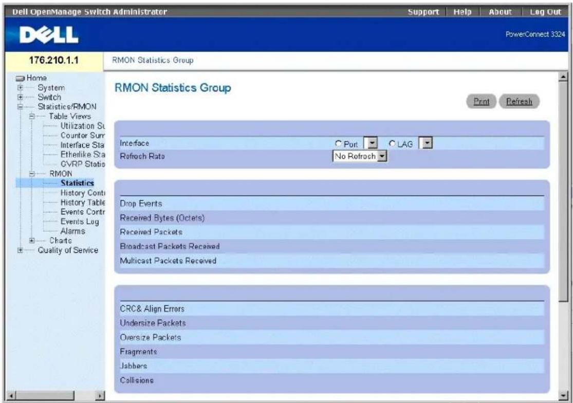 Dell OpenManage Switch Administrator Support | Help | About | Log Out PowerConnect 3324 DELL 176.210.1.1 RMON Statistics Group Home System Switch Statistics/RMON Table Views Utilization Sc Counter Sum Interface Sta Etherlike Sta GVRP Statio RMON Statistics History Conti History Table Events Contr Events Log Alarms Charts Quality of Service RMON Statistics Group Print Refresh Interface Port LAG Refresh Rate No Refresh Drop Events Received Bytes (Octets) Received Packets Broadcast Packets Received Multicast Packets Received CRC& Align Errors Undersize Packets Oversize Packets Fragments Jabbers Collisions