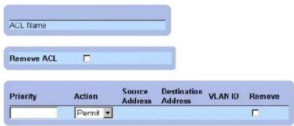 ACL Name Remove ACL Priority Action Source Address Destination Address VLAN ID Remove Permit