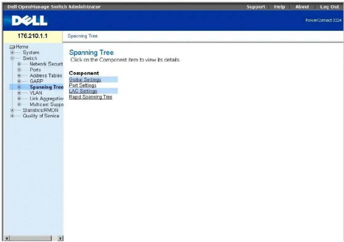 Dell OpenManage Switch Administrator Support Help About Log Out PowerConnect 3324 176.210.1.1 Home System Switch Network Securpt Ports Address Tables GARP Spanning Tree VLAN Link Aggregation Multicast Suppo Statistics/RMON Quality of Service Spanning Tree Click on the Component item to view its details. Component Global Settings Port Settings LAC Settings Rapid Spanning Tree