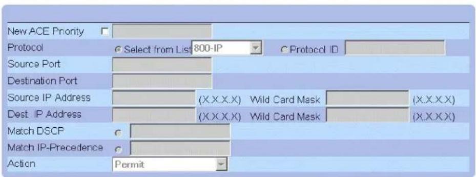 New ACE Priority Protocol Select from List 800-IP C Protocol ID Source Port Destination Port Source IP Address (X.X.X.X) Wild Card Mask (X.X.X.X) Dest IP Address (X.X.X.X) Wild Card Mask (X.X.X.X) Match DSCP Match IP-Precedence Action Permit