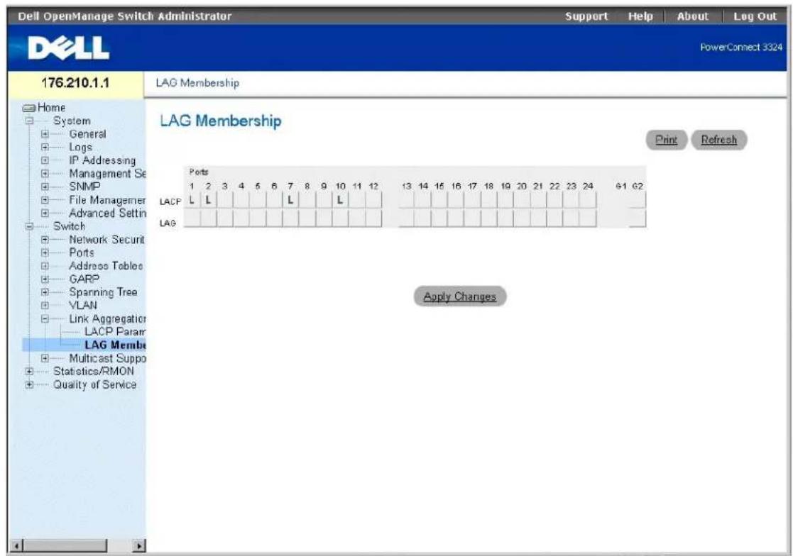 Dell OpenManage Switch Administrator Support Help About Log Out DELL PowerConnect 3324 176.210.1.1 Home System General Logs IP Addressing Management Set SNMP File Managerer Advanced Setting Switch Network Securit Ports Address Tables GARP Spanning Tree VLAN Link Aggregation LACP Param LAG Member Multicast Suppo Statistics/RMON Quality of Service LAG Membership Print Refresh LACP L L L L L L L L L L L L L L L L L L L L L L L L L L L L L L L L L L L L L L L L Apply Changes