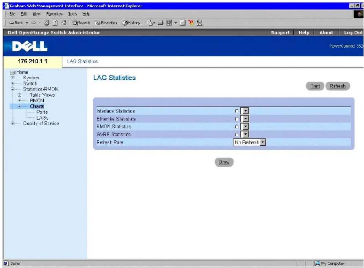 Graham Web Management Interface - Microsoft Internet Explorer File Edit View Favorites Tools Help Back Search Favorites History Dell OpenManage Switch Administrator Support Help About Log Out PowerConnect 332 176.210.1.1 LAG Statistics Home System Switch Statistics/RMON Table Views RMON Charts Ports LAGs Quality of Service LAG Statistics Print Refresh Interface Statistics ○ Etherlike Statistics ○ RMON Statistics ○ GVRP Statistics ○ Refresh Rate No Refresh ▼ Draw Done My Computer