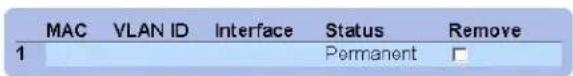 MAC VLAN ID Interface Status Remove 1 Permanent □
