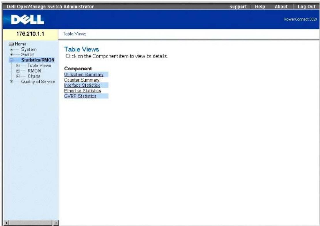 Dell OpenManage Switch Administrator Support | Help | About | Log Out DELL PowerConnect 3324 176.210.1.1 Home System Switch Statistics/RMON Table Views RMON Charts Quality of Service Table Views Click on the Component item to view its details. Component Utilization Summary Counter Summary Interface Statistics Etherlike Statistics GVRP Statistics