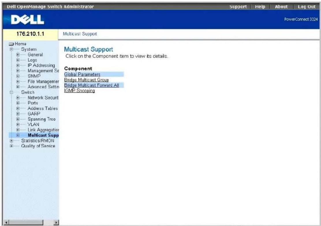 Dell OpenManage Switch Administrator Support Help About Log Out PowerConnect 3324 176.210.1.1 Multicast Support Home System General Logic IP Addressing Management Set SNMP File Managerer Advanced Setin Switch Network Securt Ports Address Tables GARP Spanning Tree VLAN Link Aggregation Multicast Supp Statistics/RMON Quality of Service Multicast Support Click on the Component item to view its details. Component Global Parameters Bridge Multicast Group Bridge Multicast Forward All IGMP Snooping