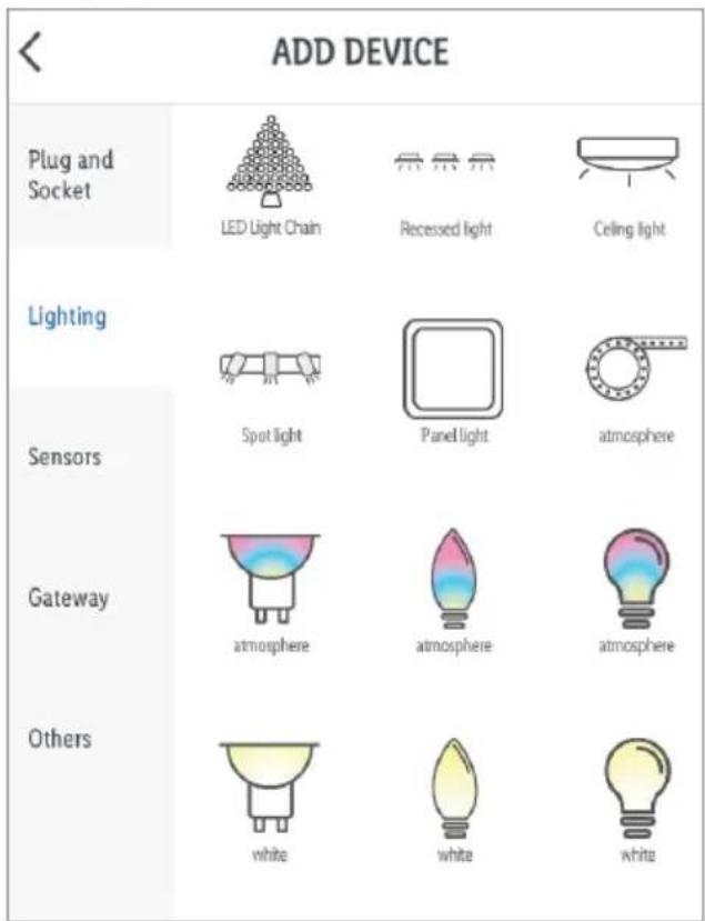 ADD DEVICE Plug and Socket LED Light Chain Recessed light Ceiling light Lighting Spot light Panel light atmosphere Sensors Gateway atmosphere atmosphere atmosphere Others white white white