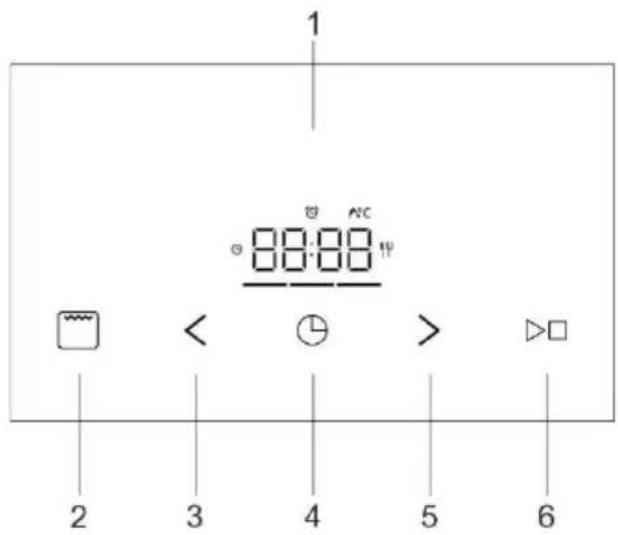 1 88:88 < 4 > 6 2 3 4 5 6