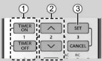 PANASONIC CS-NZ35VKE - Sådan indstilles timeren - 1