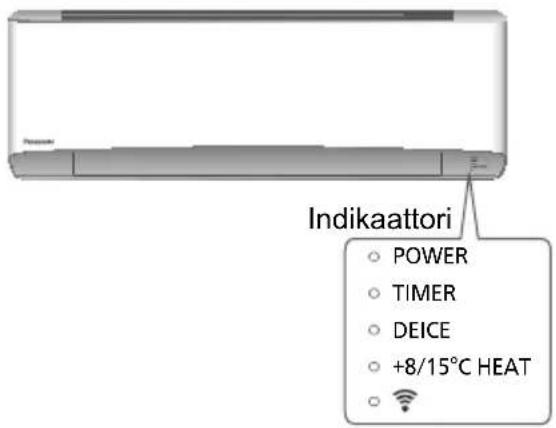 Indikaattori POWER TIMER DEICE +8/15°C HEAT