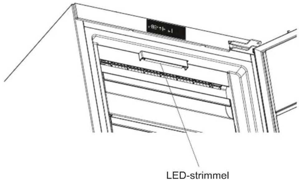 +80°+1°-+1 LED-strimmel