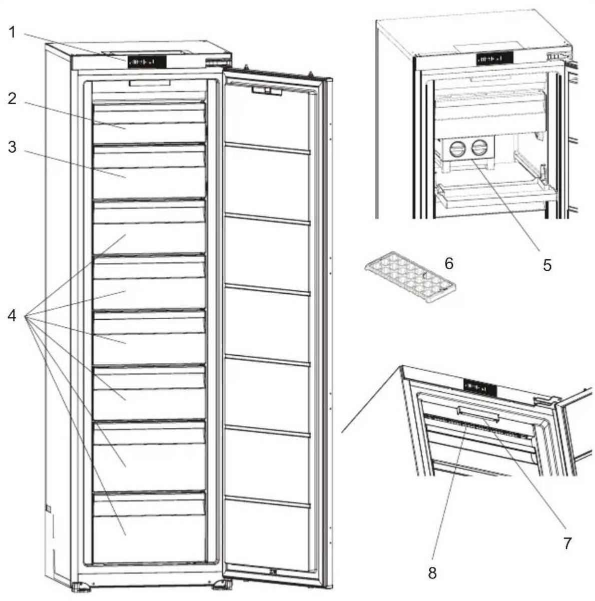 VESTFROST VIF 11177 DOD NoFrost - NoFrost-teknologi - 1