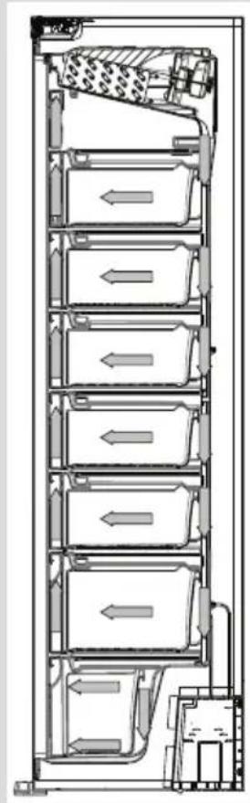 VESTFROST VIF 11177 DOD NoFrost - BRUGSOPLYSNINGER....14 - 4