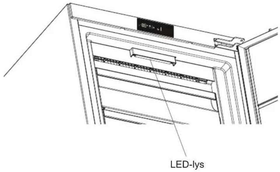 LED-lys