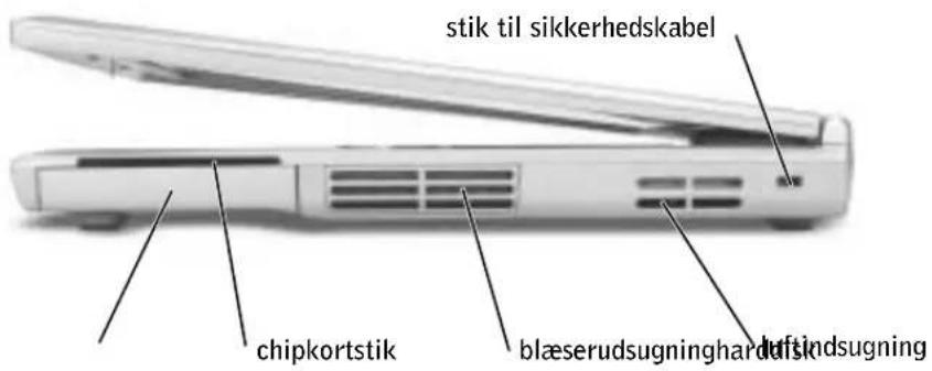 stik til sikkerhedskabel chipkortstik blæserudsugningharduf lufkindsugning